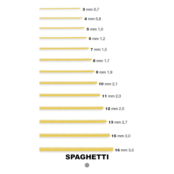 https://www.italyfoodequipment.com/wp-content/uploads/2021/08/LaMonferrina-trafila-spaghetti-3-16.jpg
