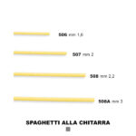 LaMonferrina-trafila-spaghetti-chitarra-506-507-508-508A